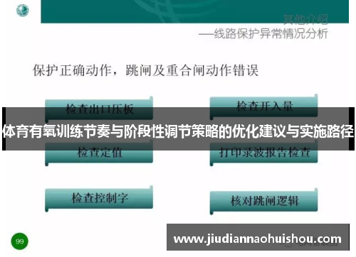 体育有氧训练节奏与阶段性调节策略的优化建议与实施路径