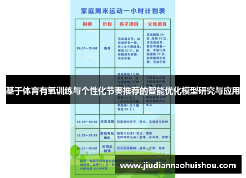 基于体育有氧训练与个性化节奏推荐的智能优化模型研究与应用